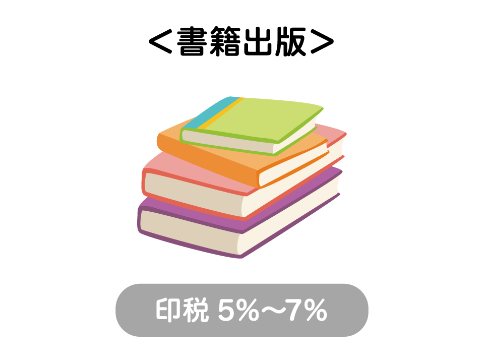 書籍出版:印税5〜7%