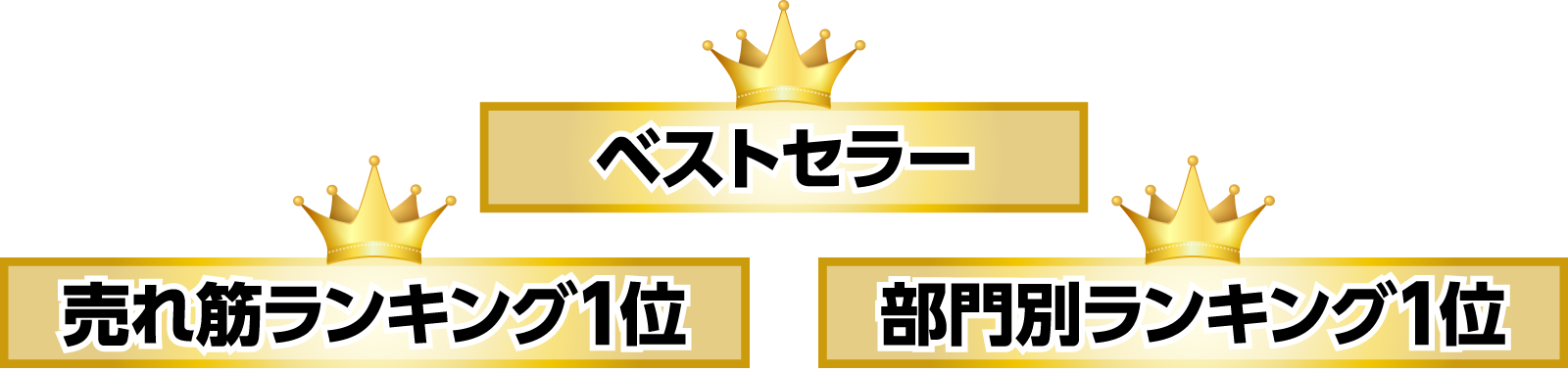 ベストセラー、売れ筋ランキング1位、部門別ランキング1位続出中!!