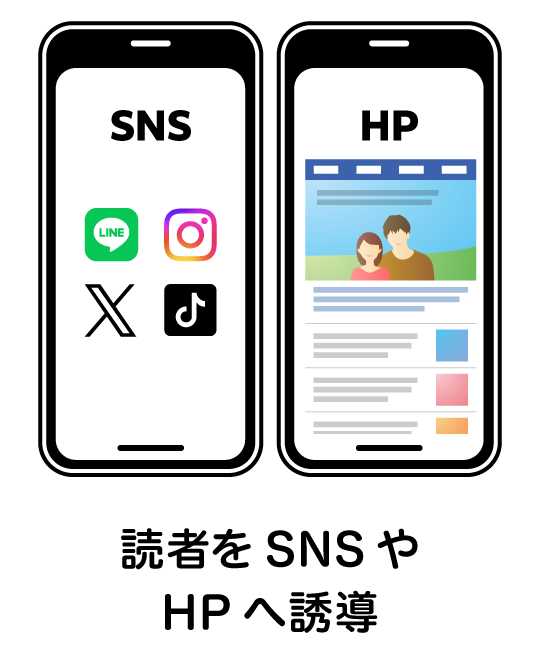 読者をSNSやHPへ誘導